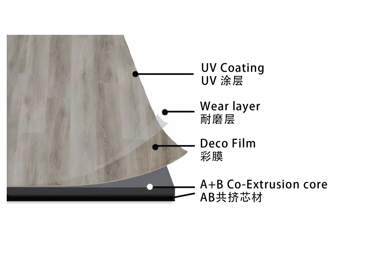 Double-layer LVT Flooring Extrusion Line