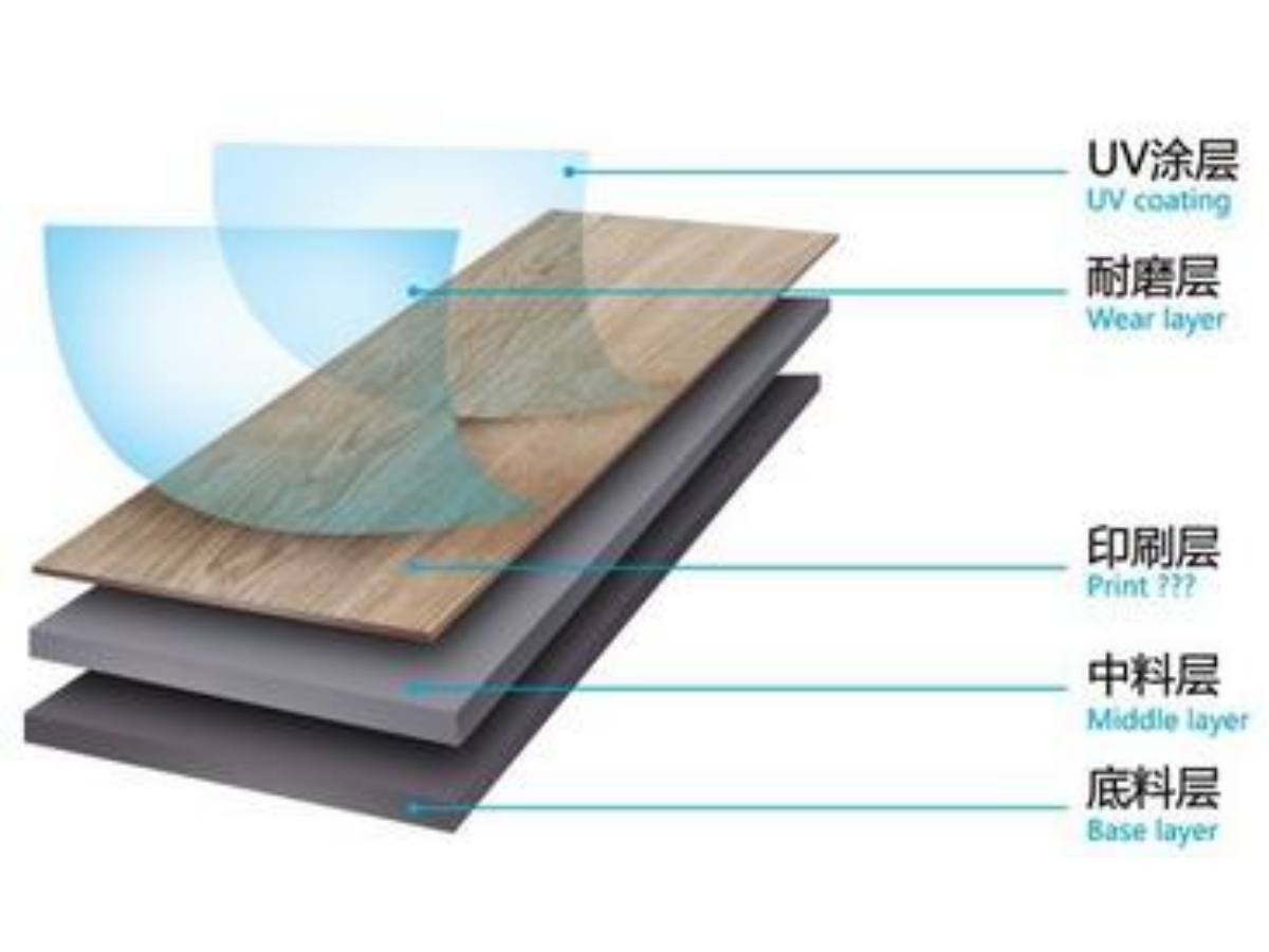 PVC Imitation marble sheet Extrusion Line