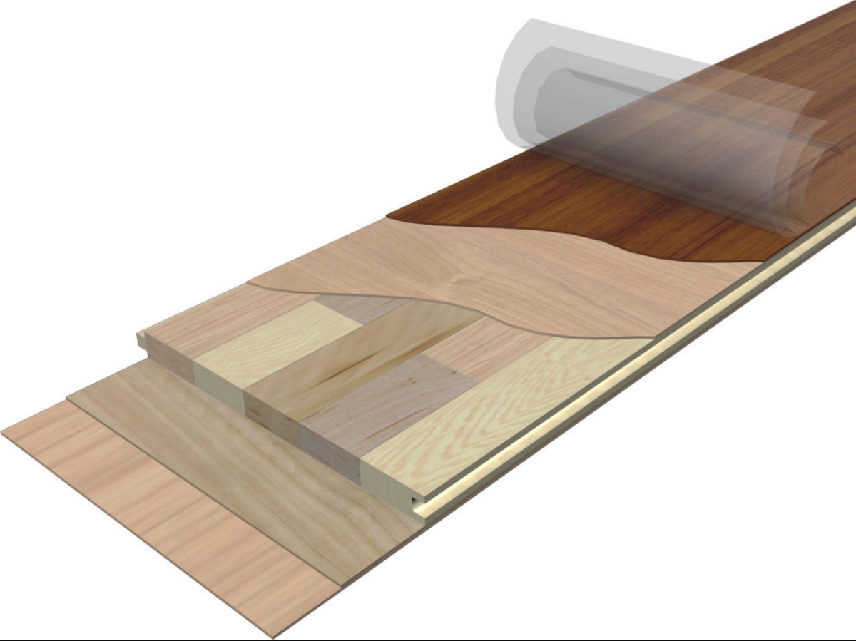 PVC/WPC Flooring Base Material Extrusion Line